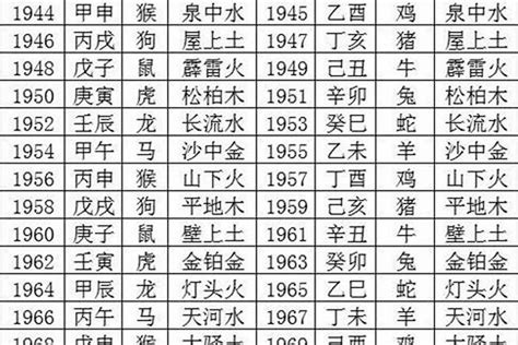 警察五行|军警类适合的五行命格（军警属于五行中的什么）